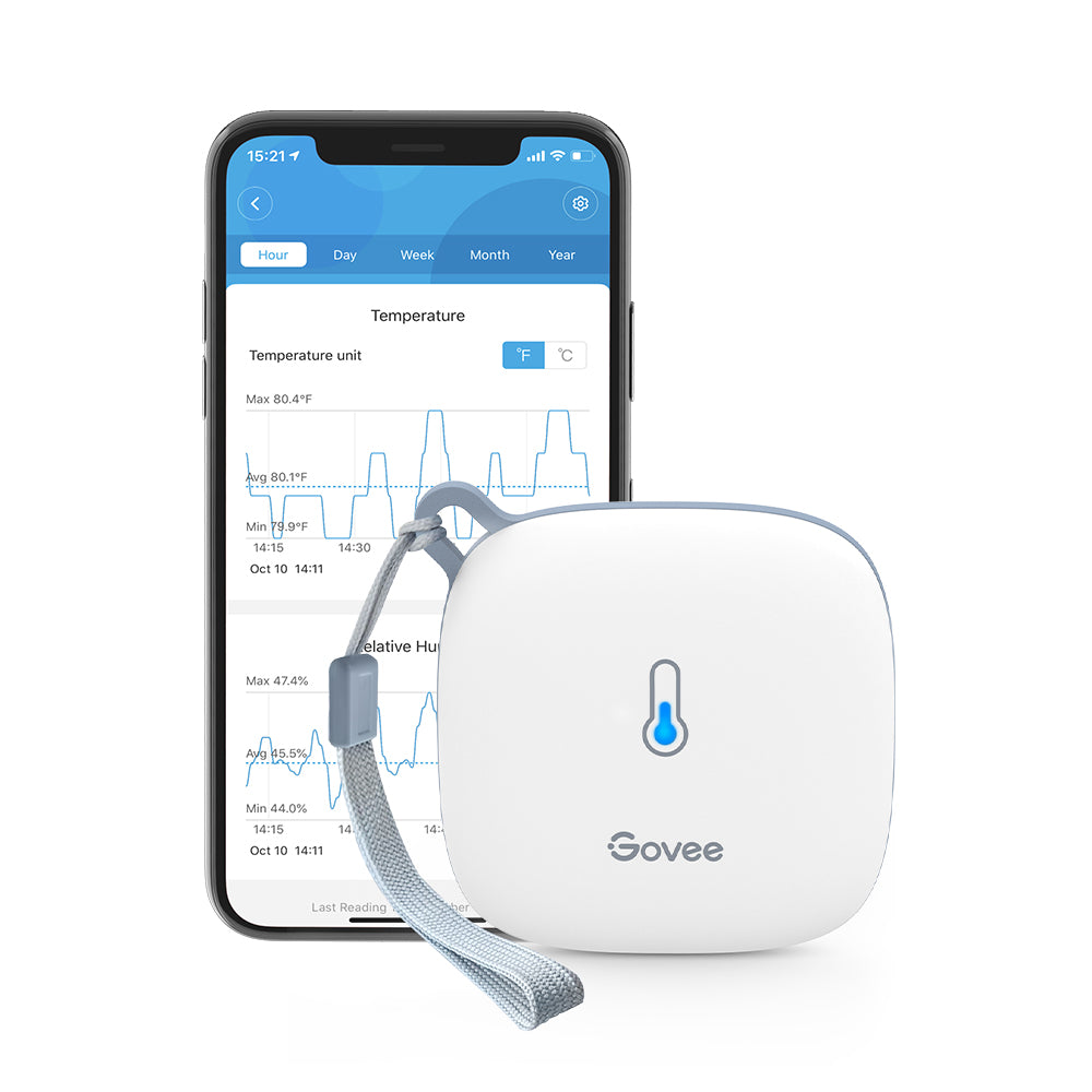 Govee Wi-Fi Thermo-Hygrometer - Govee