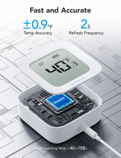 GoveeLife Smart Thermometer R1
