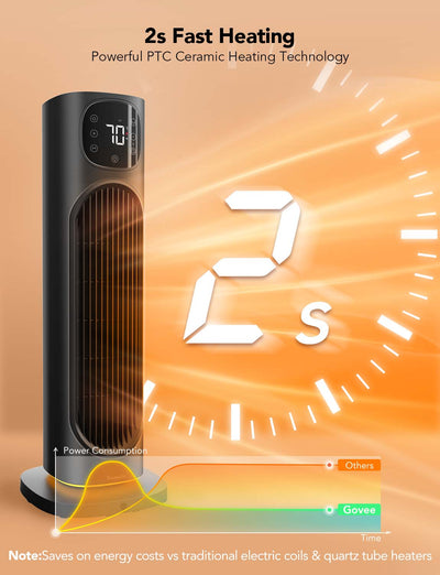 GoveeLife Smart Electric Space Heater