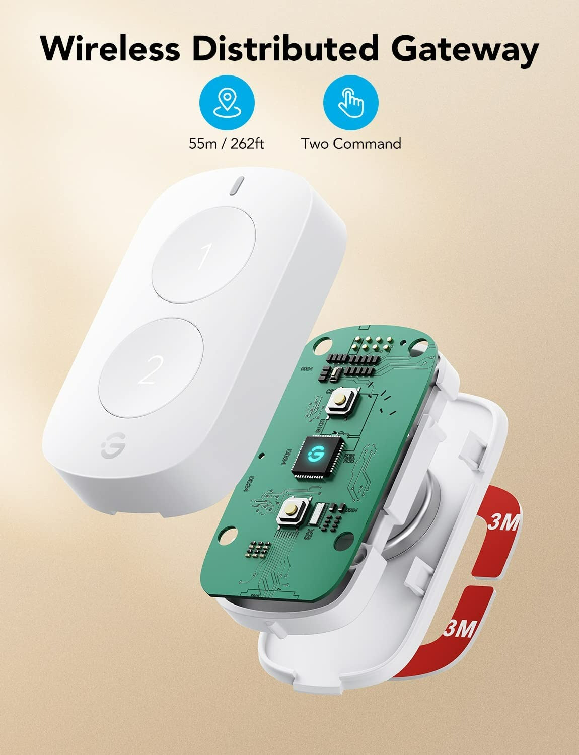 GoveeLife Smart Mini Double Button Switch