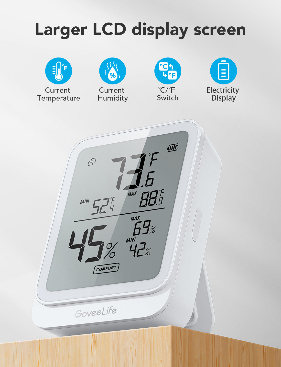 GoveeLife Bluetooth Hygrometer Thermometer H5104 White - Govee