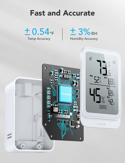 GoveeLife Bluetooth Hygrometer Thermometer H5104-White