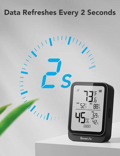 GoveeLife Bluetooth Hygrometer Thermometer H5104