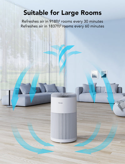 Refurbished Govee Smart Air Purifier For Large Homes H7122