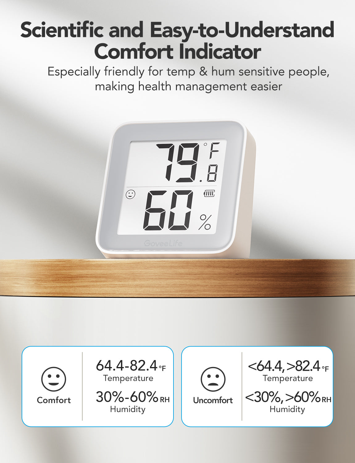 GoveeLife Smart Thermo-Hygrometer 2s