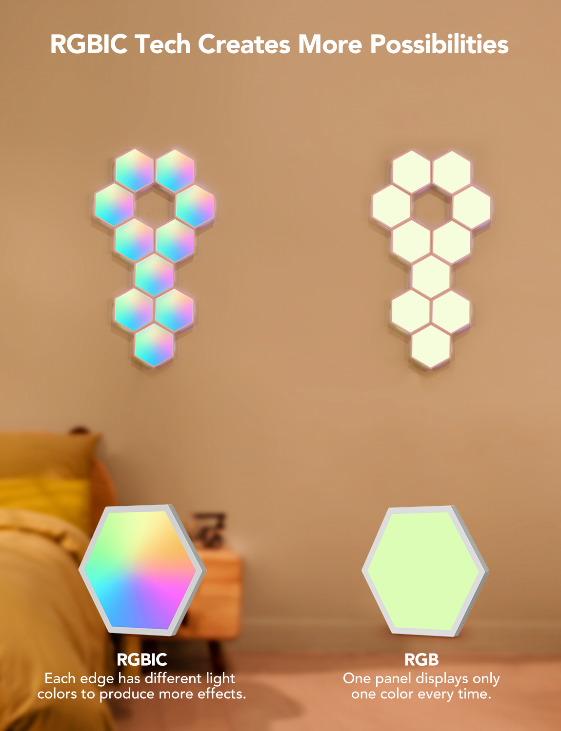 Paneles de luz hexagonal Govee Glide